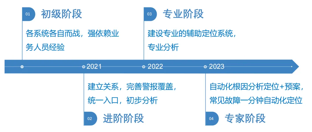 青岛_2025澳门天天六开好彩,扒皮实验请全面2释义、解释与落实